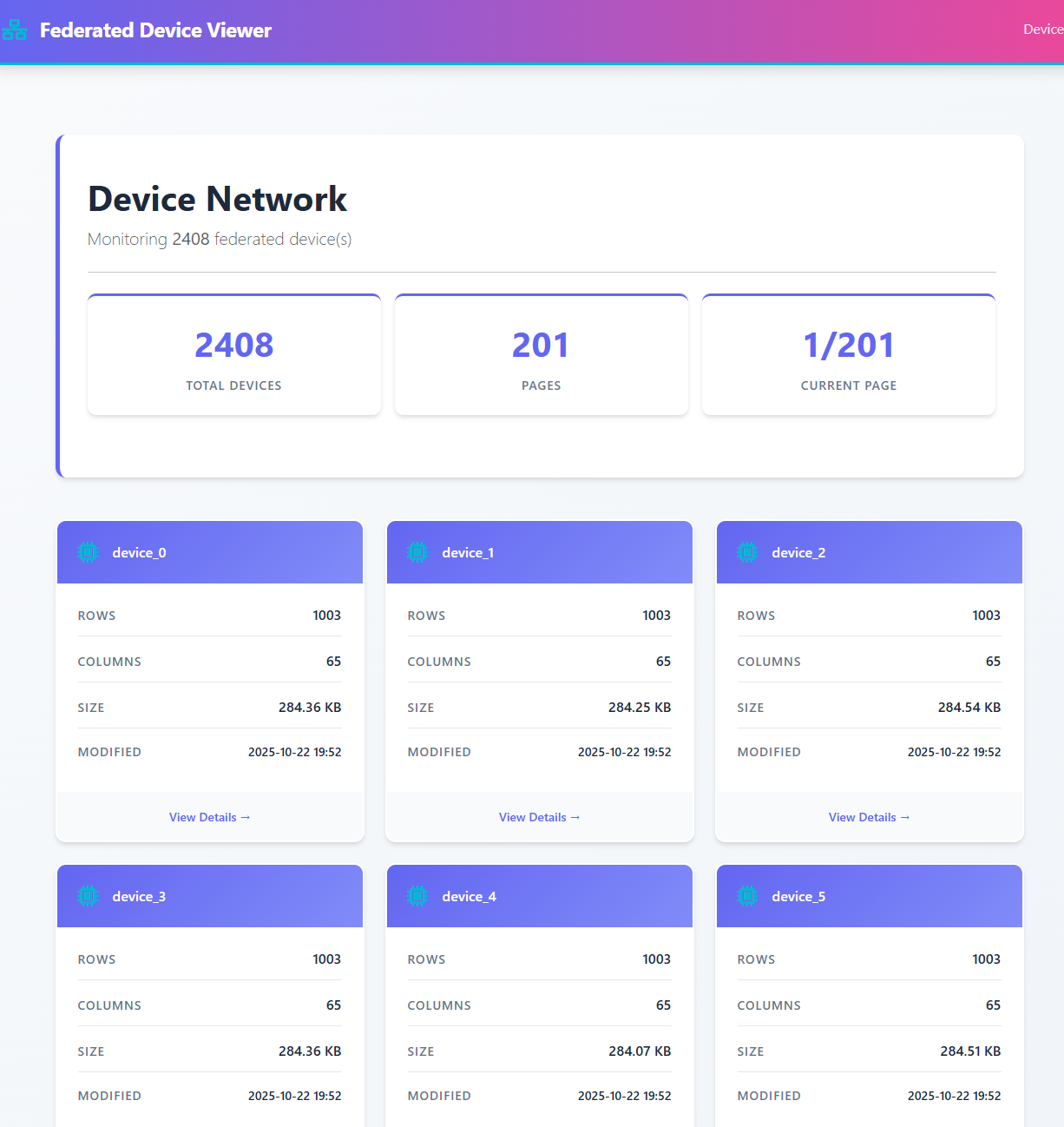 FLEAD: Federated Learning for IoT Anomaly Detection  screenshot 3